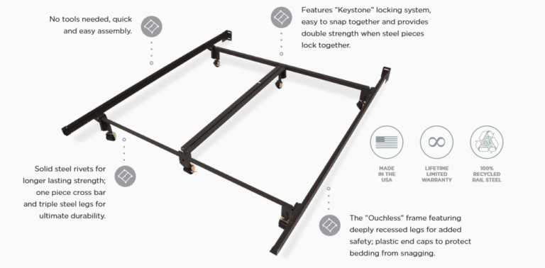 A Premium Bed Frame - Holder Mattress